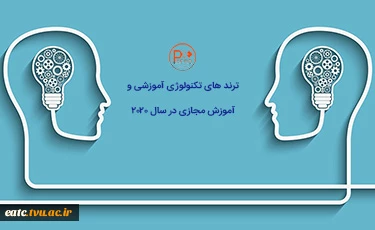 تازه های آموزش مجازی در سال 2020  2