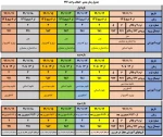 تقویم آموزشی نمیسال دوم  سال تحصیلی ١٣٩٩ 3