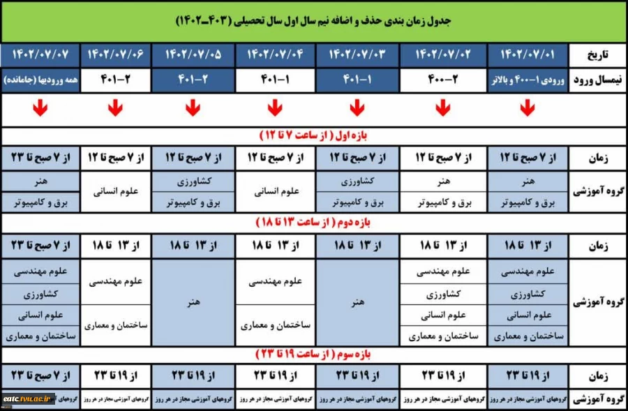 جدول زمانبندی حذف و اضافه نیمسال اول سال تحصیلی 403ـ1402 2